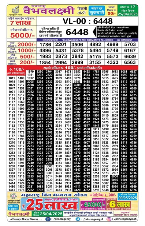 maharashtra vaibhav laxmi lottery result|Maharashtra Laxmi Weekly Lottery Results 20.4.24 .